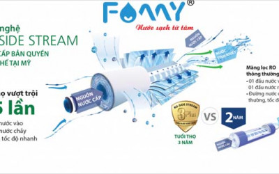 Nguyên lý hoạt động và cấu tạo máy lọc nước công nghiệp RO