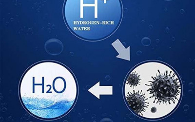 7 lợi ích của máy lọc nước ion kiềm