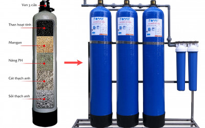Thời gian thay thế vật liệu lọc hợp lý cho bộ lọc tổng nước đầu nguồn bạn cần lưu ý.