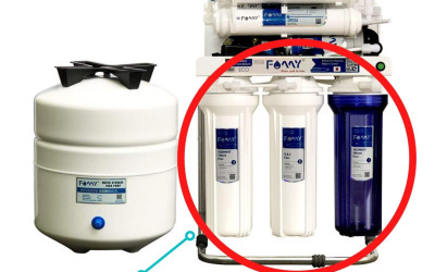 Bộ cốc lọc trên máy lọc nước là gì? Có công dụng gì?